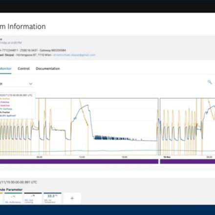 systeminformation_connect_pro