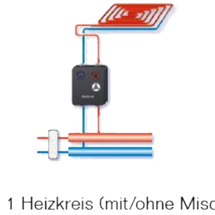 EMS-Plus Modul Bedieneinheit Buderus