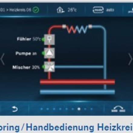 Portal Control Center Connect / Pro Buderus