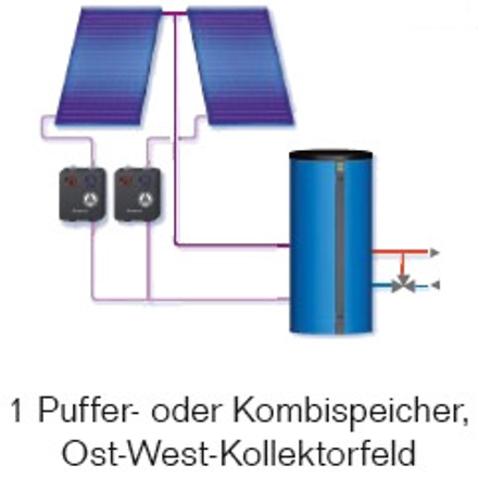 Solarmodul Logamatic SM200 Buderus